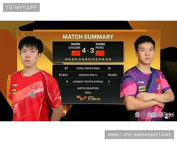 惊天逆转：赛季中段最精彩战役回顾！，惊天逆转什么意思